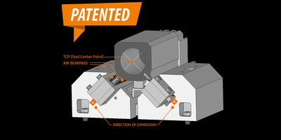 Patentierte thermische Entkoppelung